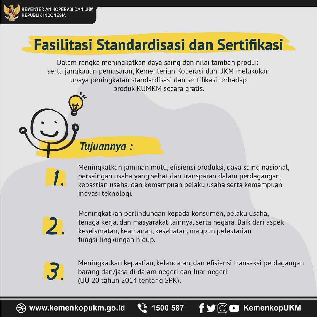 Fasilitas Standardisasi dan Sertifikasi HaKI - 20190214